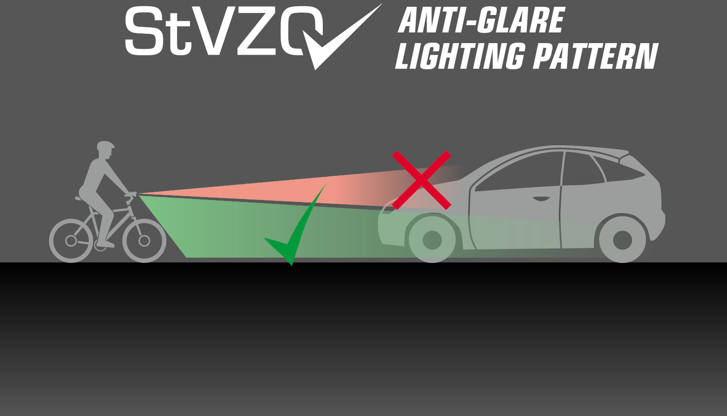 Sigma Aura 35 USB-voorlicht