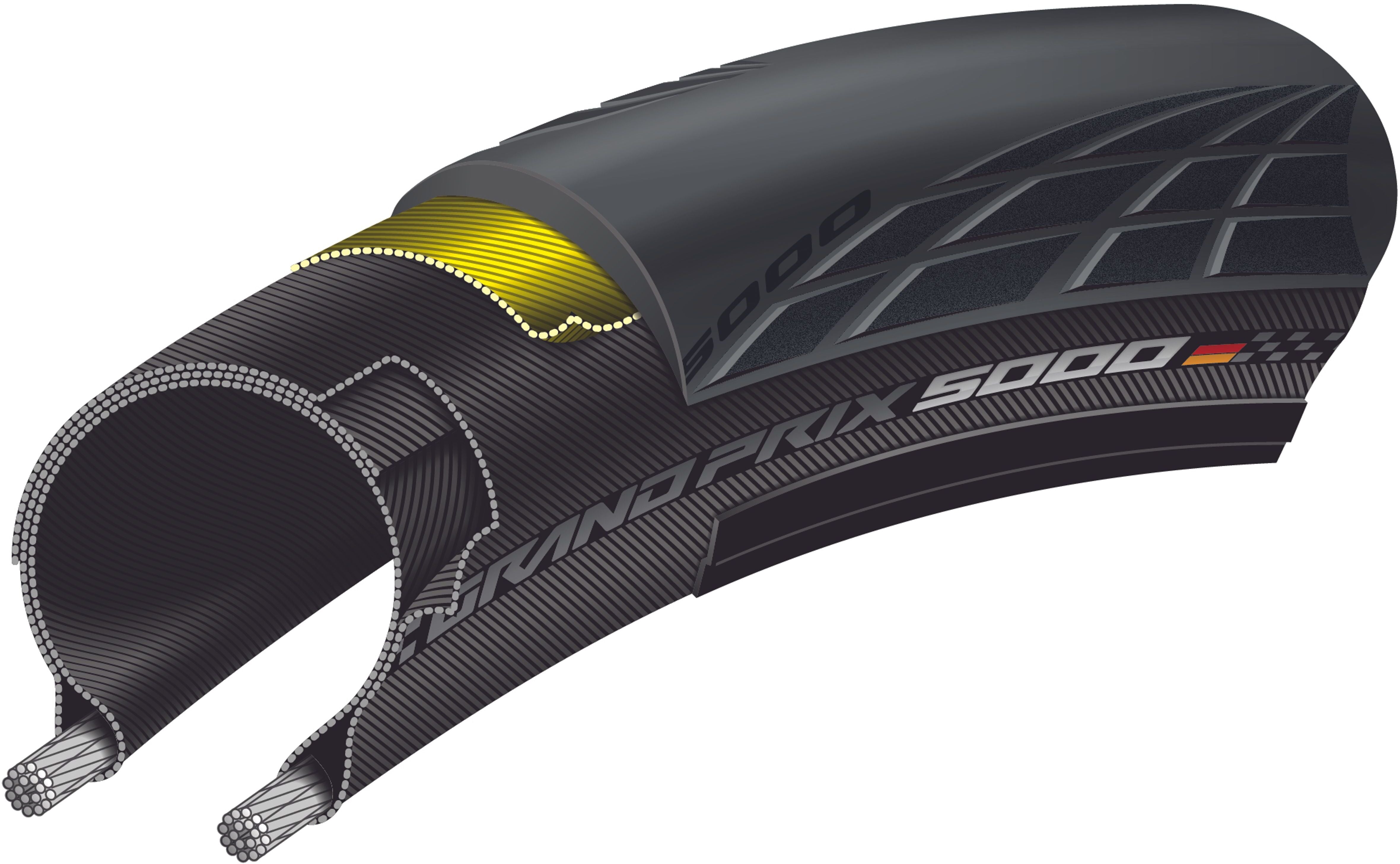 Continental GrandPrix 5000 vouwband 700x25C bruin/zwart