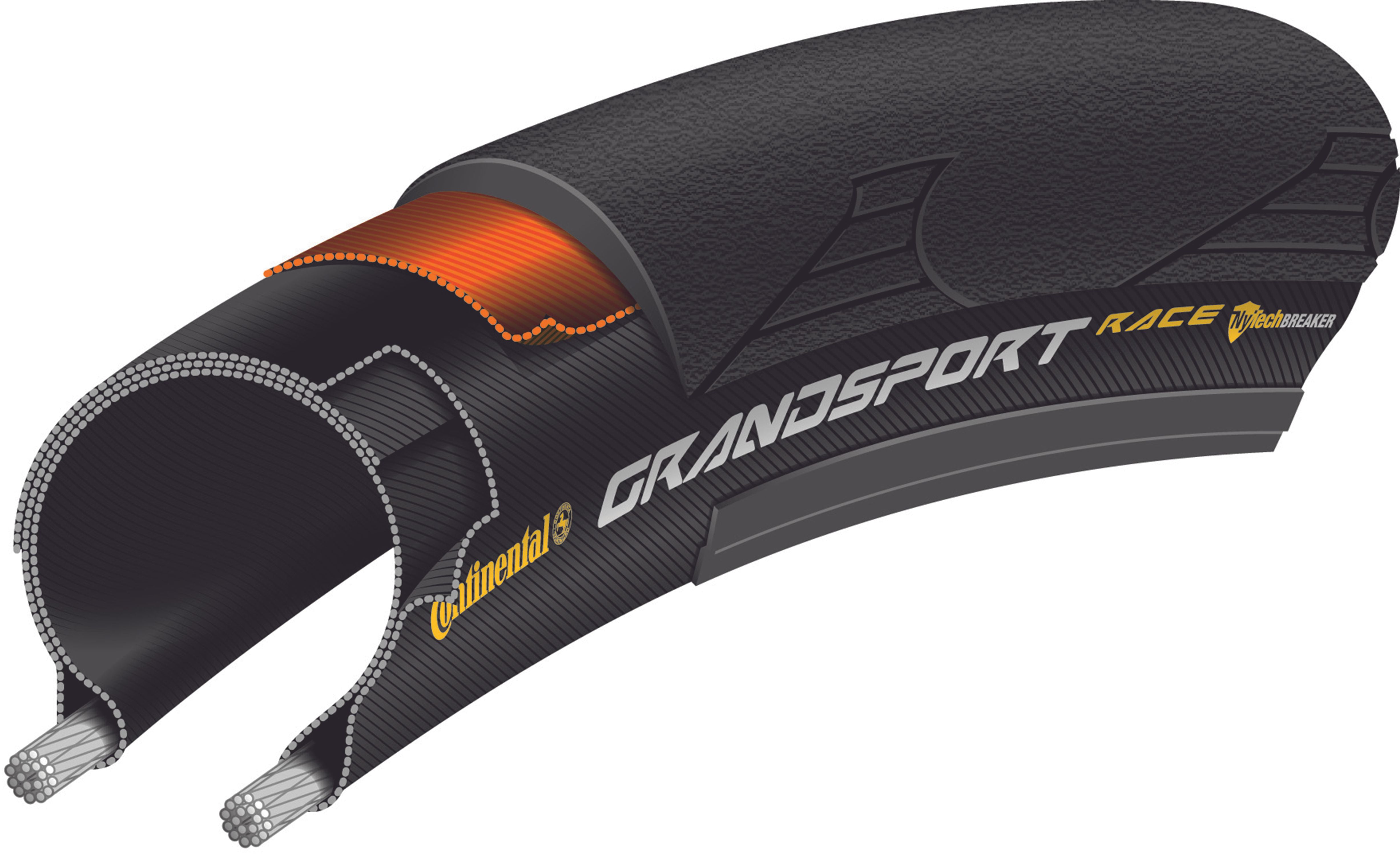 Continental Grand Sport Race vouwband 700x28C zwart