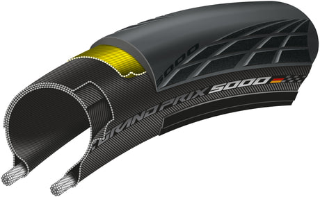 Continental GrandPrix 5000 vouwband 650x25B zwart