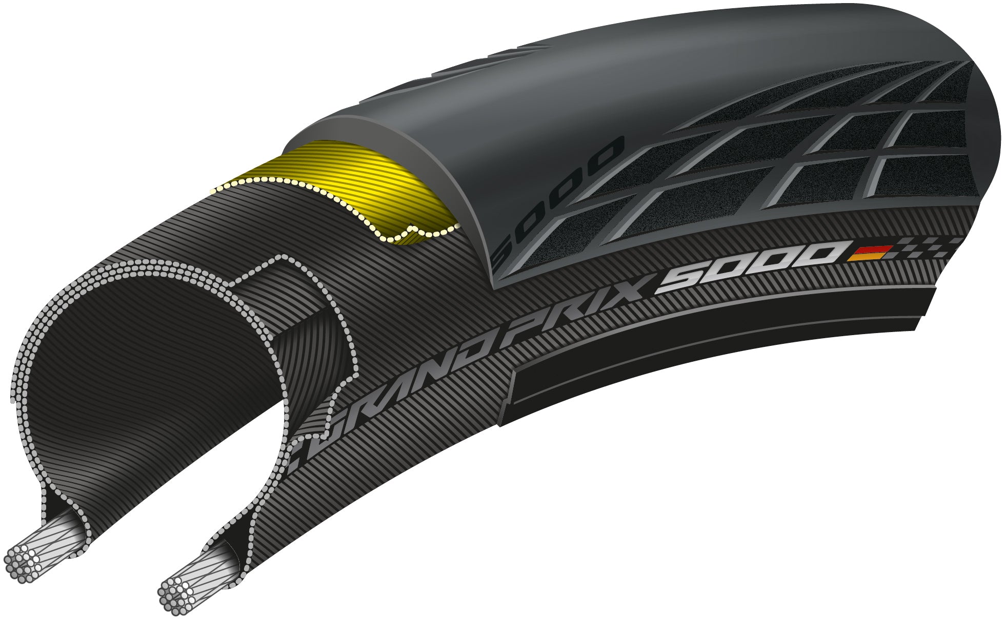 Continental GrandPrix 5000 vouwband 650x28B zwart