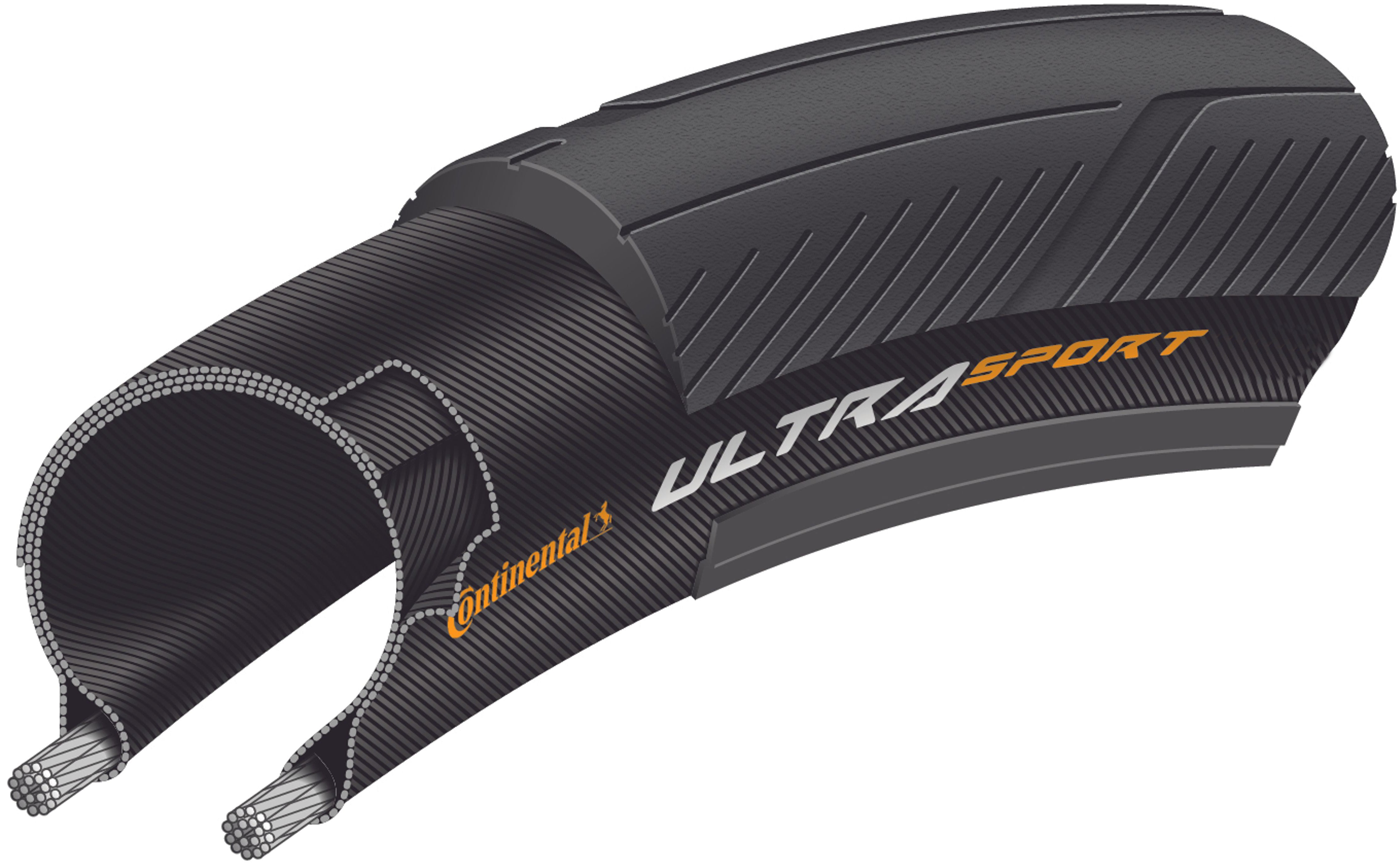 Continental Ultra Sport III Performance vouwband 700x25C zwart